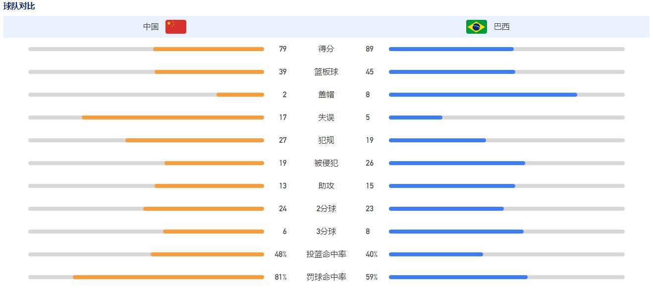 拥有21块屏幕的多厅影院曾创下东南亚最大多功能放映厅的记录